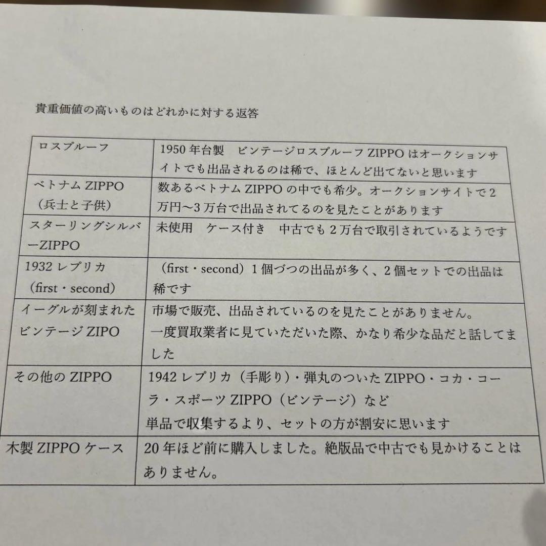 希少！ジッポまとめ売り　 木製フレーム付き