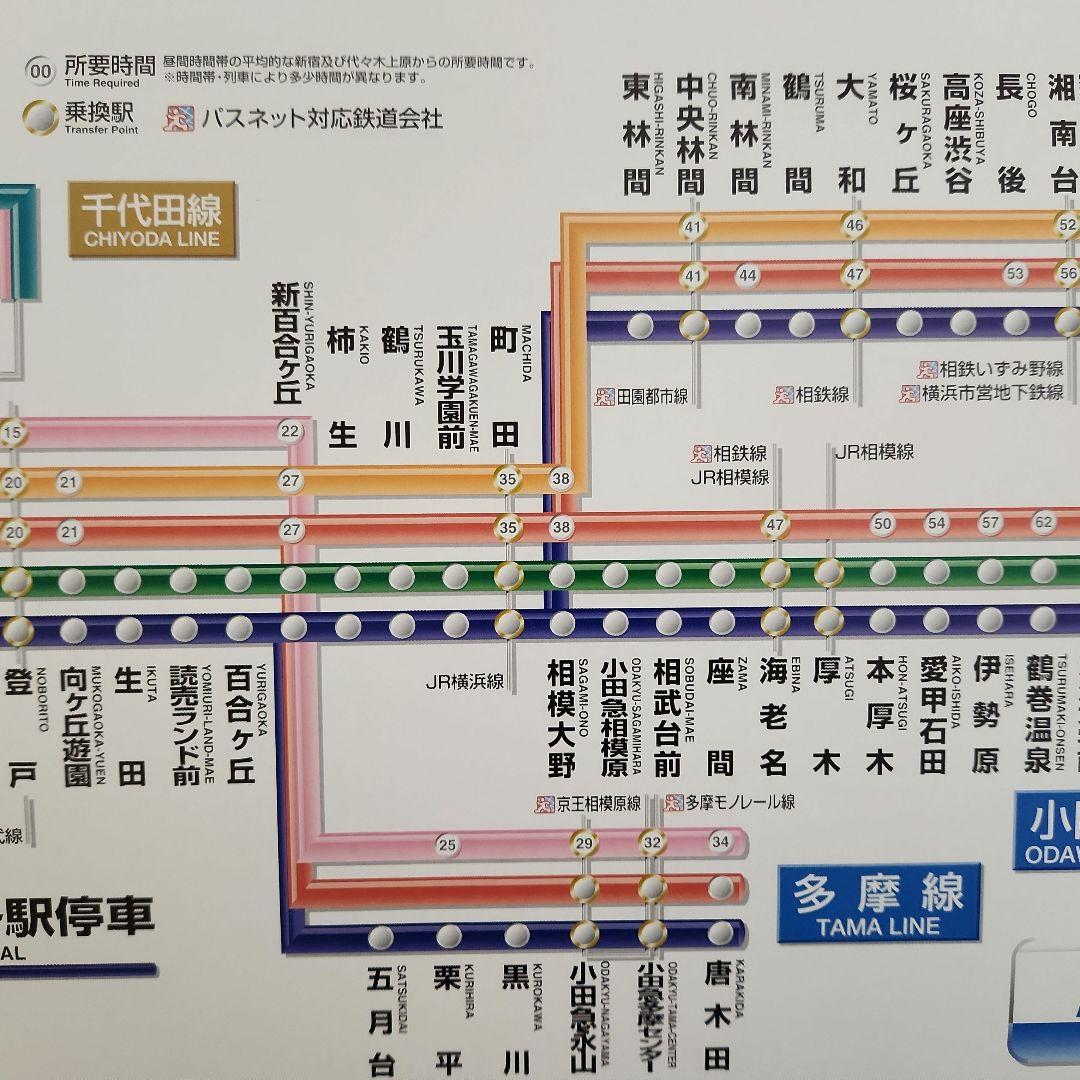 [路線図]小田急停車駅のご案内