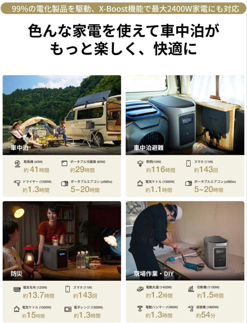 【新品未開封】 最新版DELTA 2 Max S エス2400W 254100円