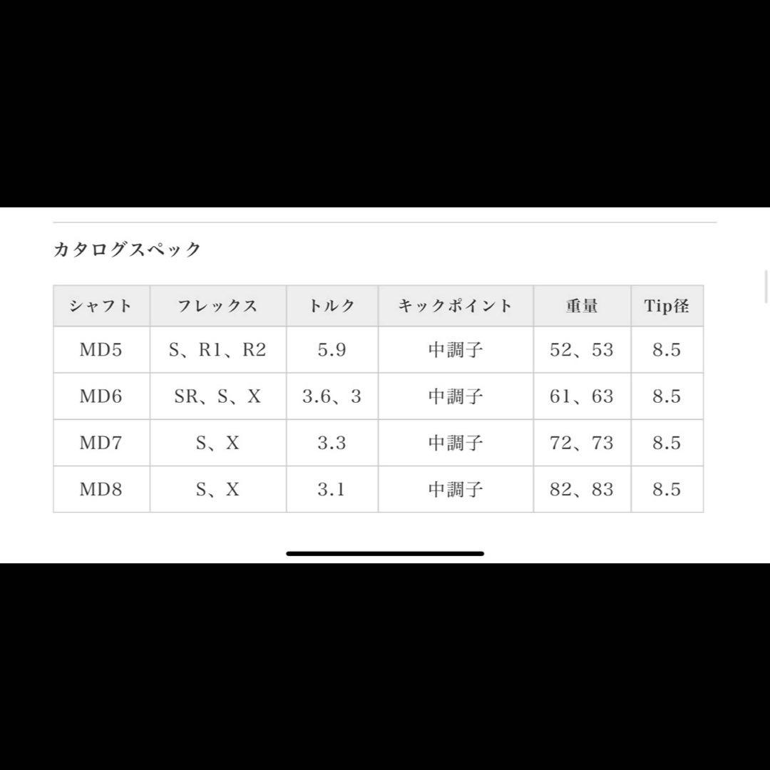 希少！TourAD MD-6SR 1W ドライバー 各種スリーブ+新品グリップ付