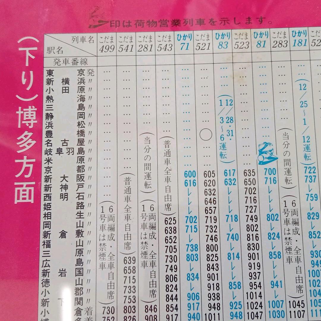 国鉄　東海道・山陽新幹線時刻表（昭和６０年１２月１日から昭和６１年２月２８日）