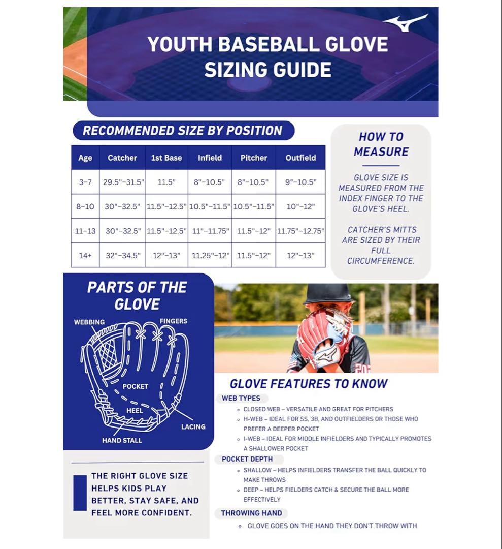 ミズノ GPP1050Y3RYプロスペクトシリーズ パワークローズ10.5インチ