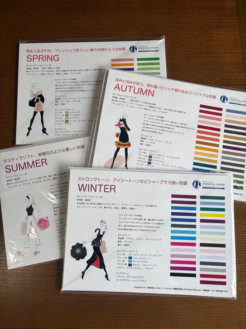 パーソナルカラー4タイプ　プレゼンシート 各16枚×4シーズン