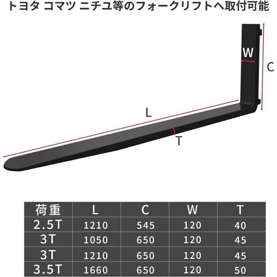 フォークリフト fork 合金鋼材質 長1210mm 厚40mm 耐荷重2.5T