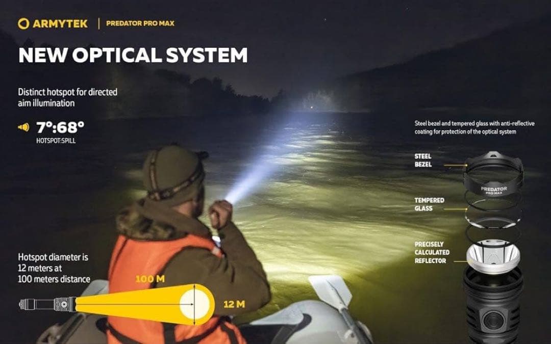 [カラス] Armytek Predator ProMax Sft-70