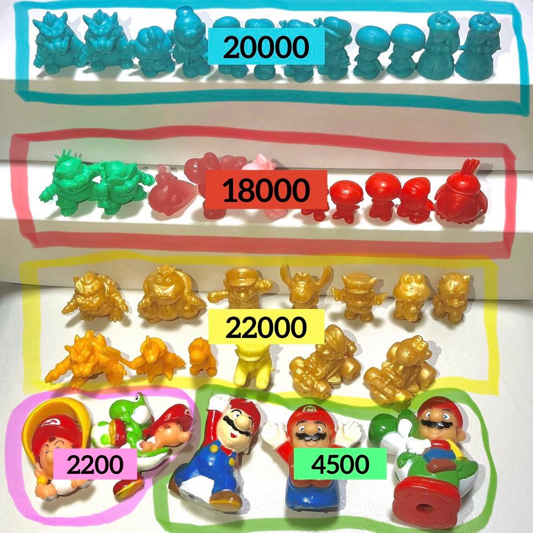 【小分け販売◯】マリオRPG 塩ビ ナガサキヤ マリオ ソフビ レトロ レア