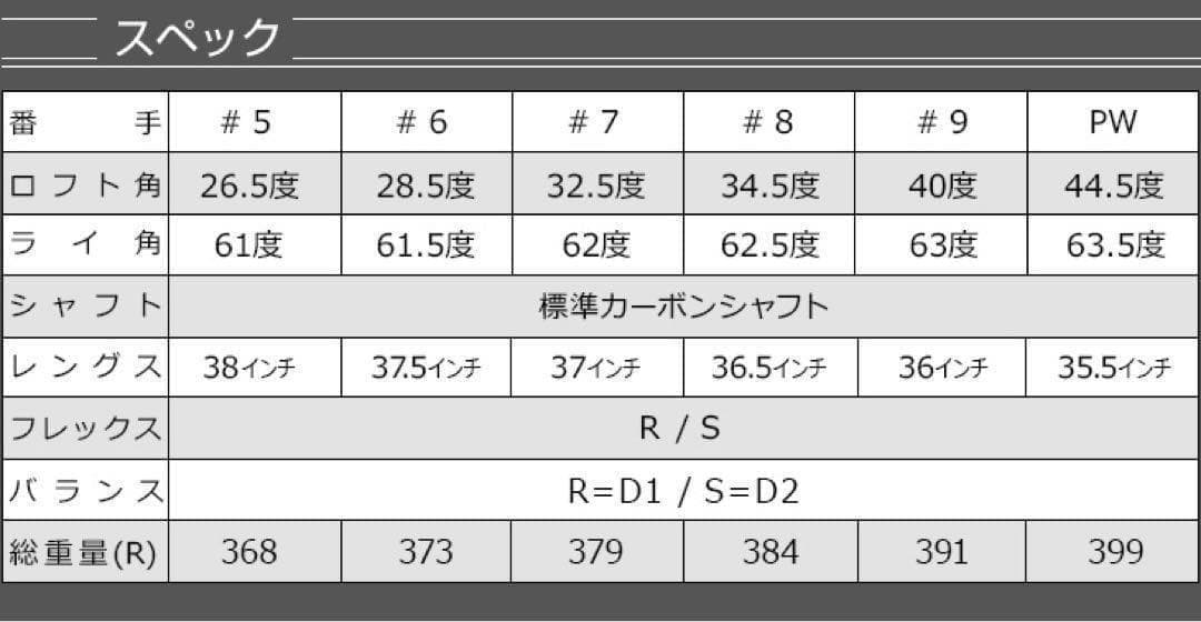 【新品6本】2番手飛ぶ最高峰★ダイナミクス プレステージアイアン 5〜PWセット
