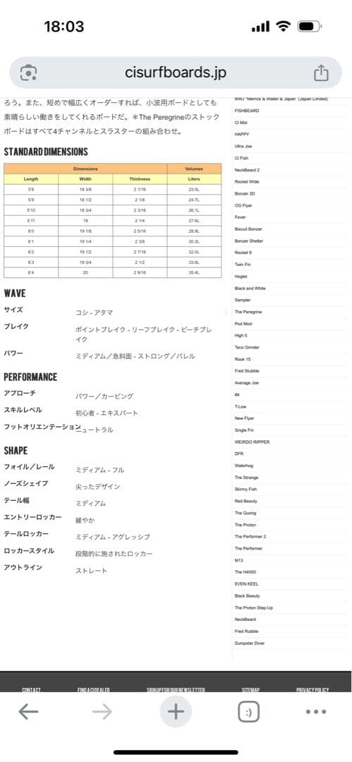 アルメリック　ペレグリン　6.2