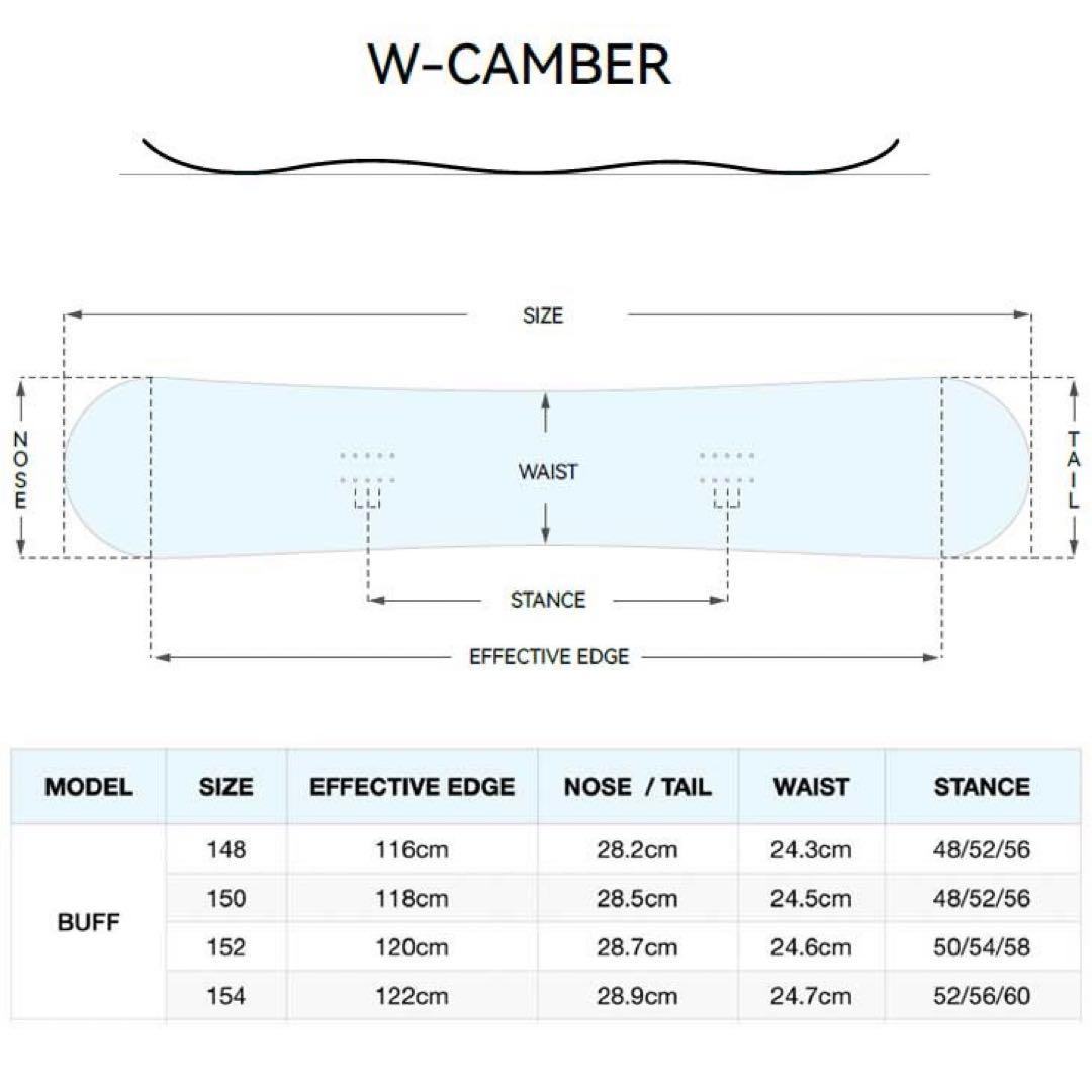 新品未使用　GT BUFF ジーティー バフ / カバー、保護シート付