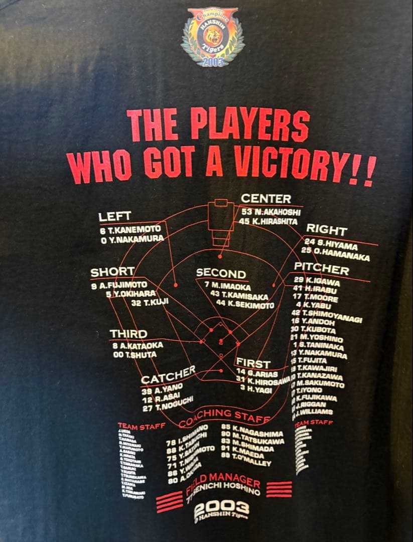 阪神タイガース 矢野元選手元監督 ユニフォーム 39、2003年優勝記念Tシャツ