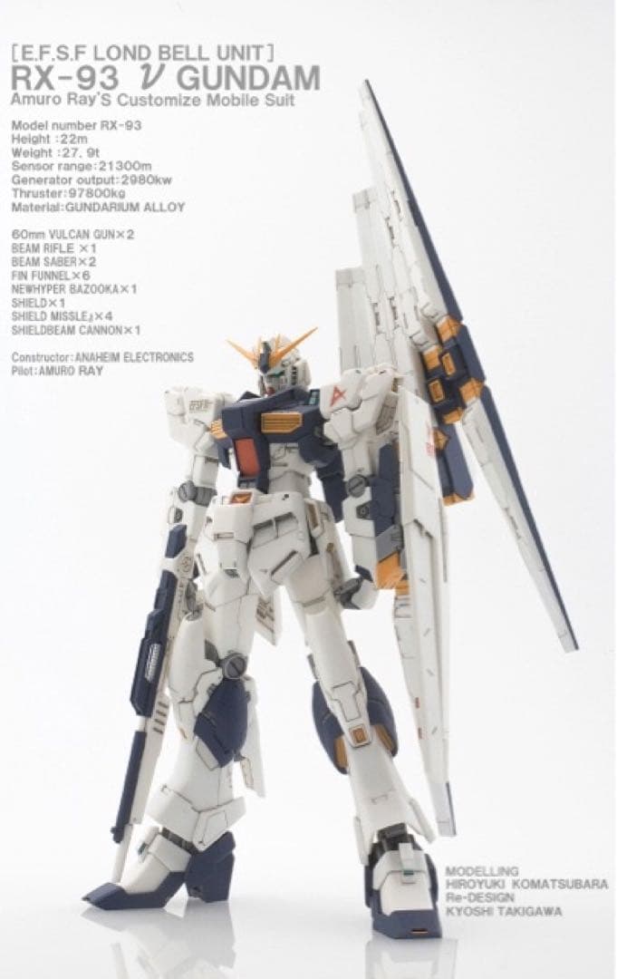 キャラホビ限定 RCベルグ スタジオレックレス νガンダム フィンファンネル