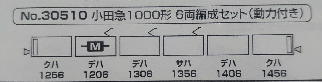 新品 小田急 1000形 コアレス動力製品 30510 グリーンマックス