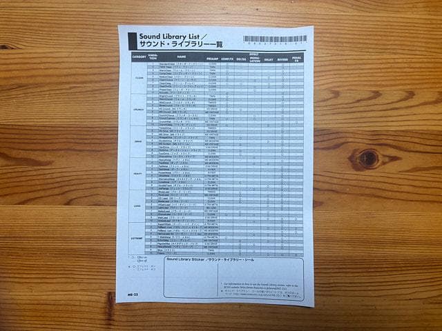 BOSS ギター用マルチ・エフェクター ME-25