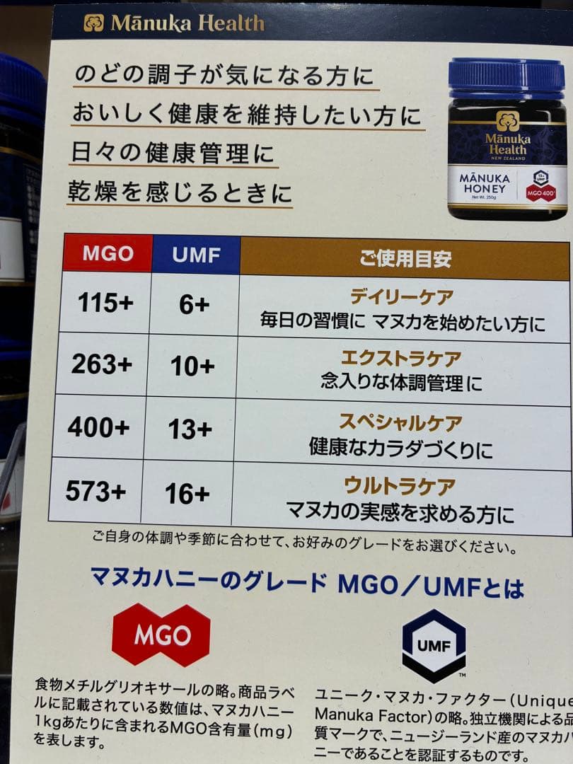 Mānuka Honey MGO573+ 250g