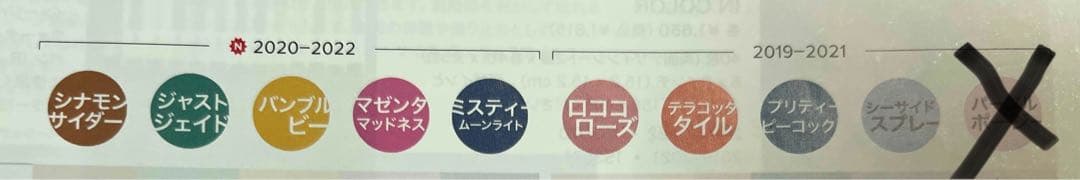 y*n様 Stampin' Up! インクレフィル47色（未使用）とその他