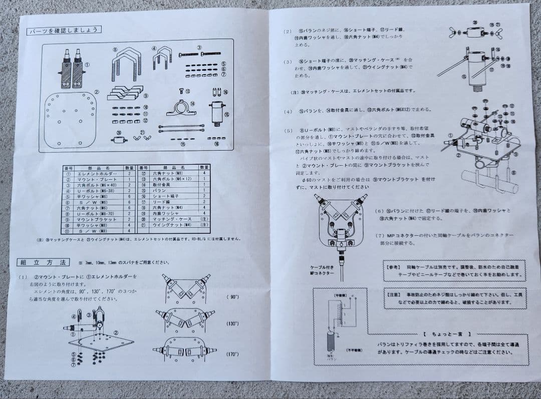 ラディックス　エレメントRDL-8000G　（3.5/3.8MHz）