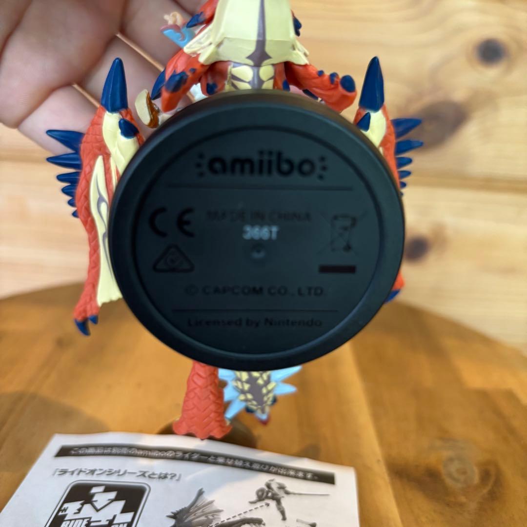 モンスターハンターストーリーズ amiibo 隻眼のリオレウス＆ライダー 女の子