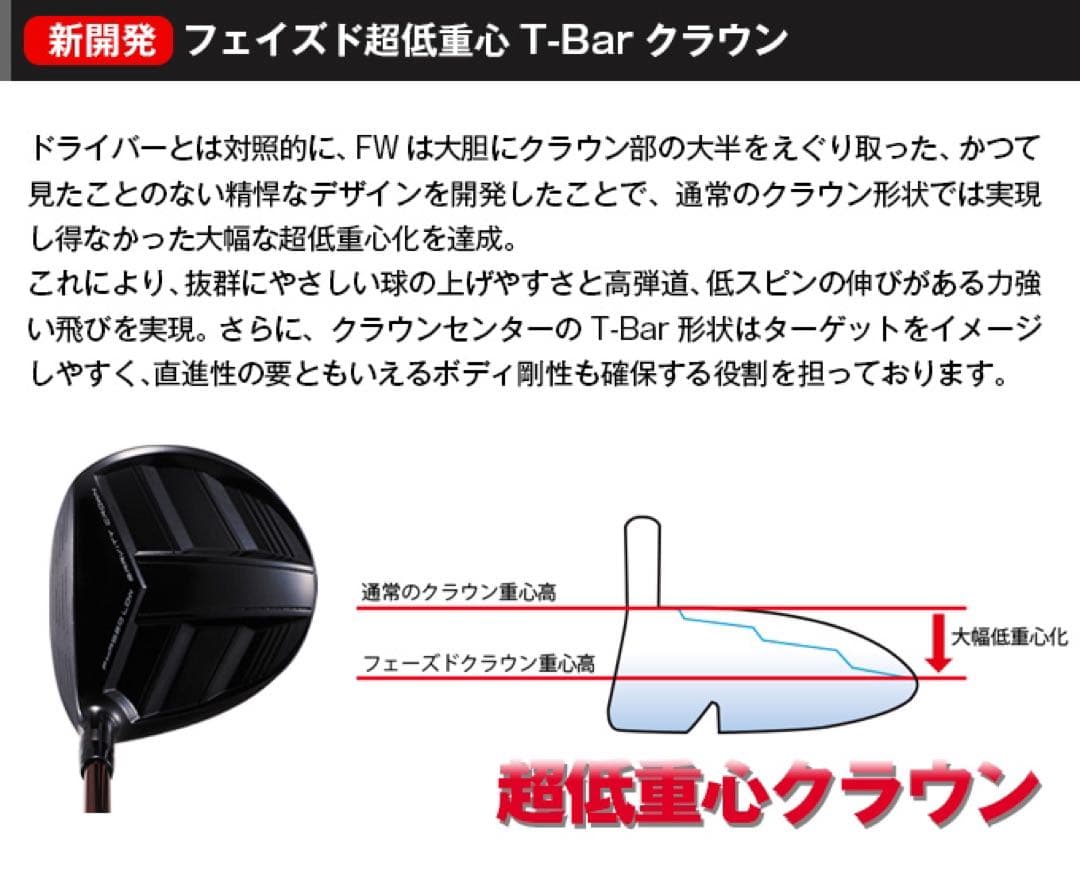 ヘッド単品★唯一の高反発&1番FW激飛びロング2オン兵器!ハイパーブレードFW