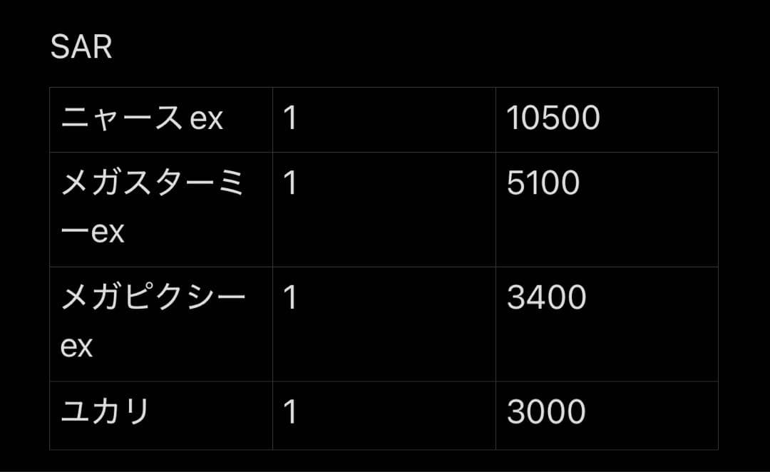 ポケモンカード　ムニキスゼロ　バラ売り