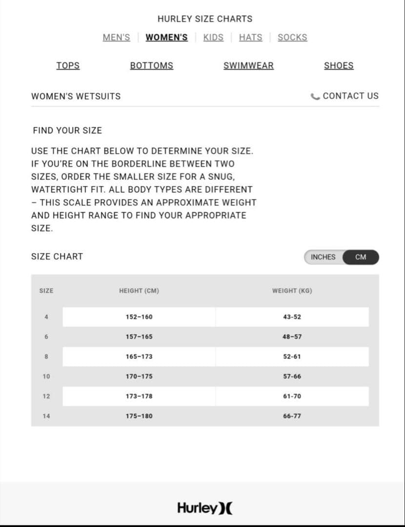 Hurley Advant 2 mm ロンスプ　サイズ6