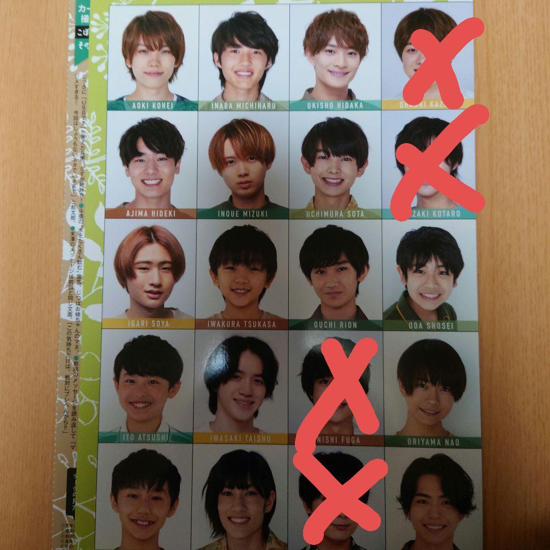 Myojo 2020年 ジャニーズJrデータカード