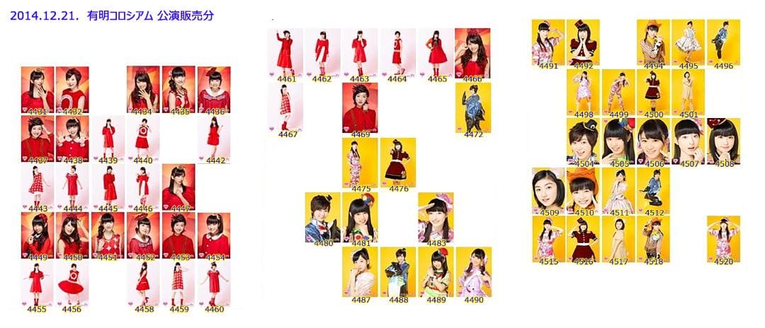 私立恵比寿中学（エビ中・えびちゅう） 公式生写真　3911～4520　バラ売り可