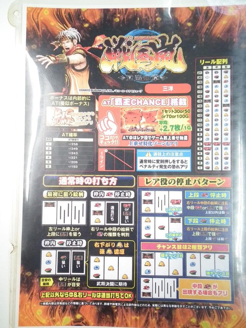パチスロ実機【三洋　戦国嵐～覚醒の章～】不要器・無段階ボリューム付き
