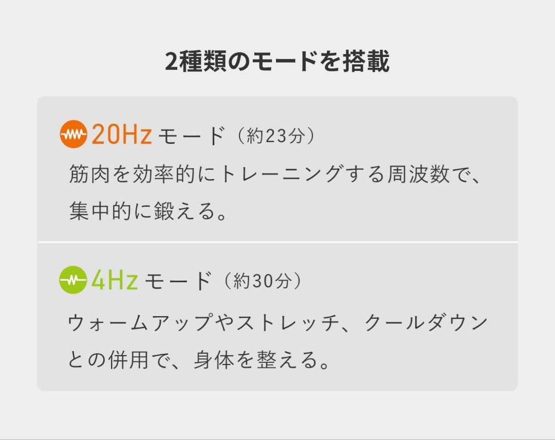 SIXPAD Core Beltホームジムアプリ対応　 Mサイズ USED 美品