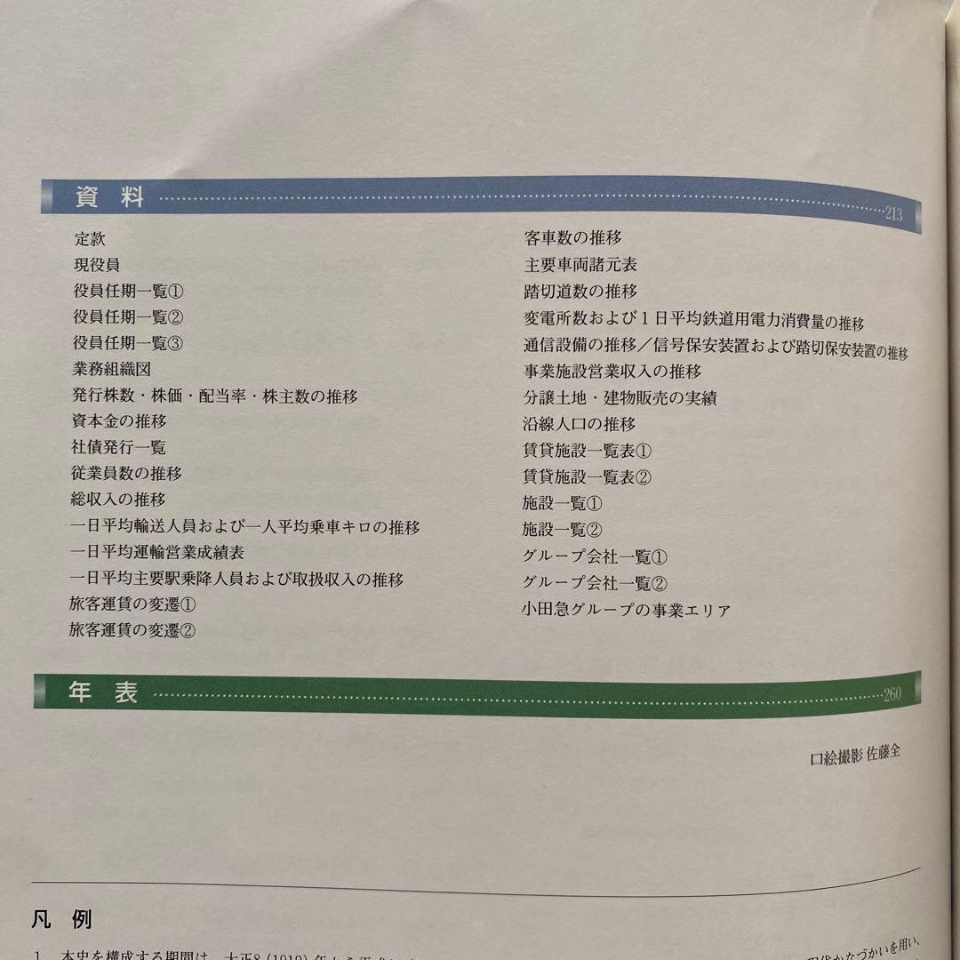 #746：非売品‼️ 小田急75年史　謹呈状付き‼️