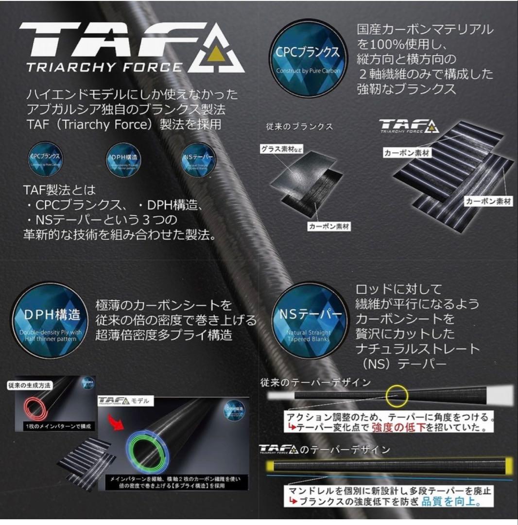 Abu Garcia アブガルシア プロトタイプ XSJS-1032H80