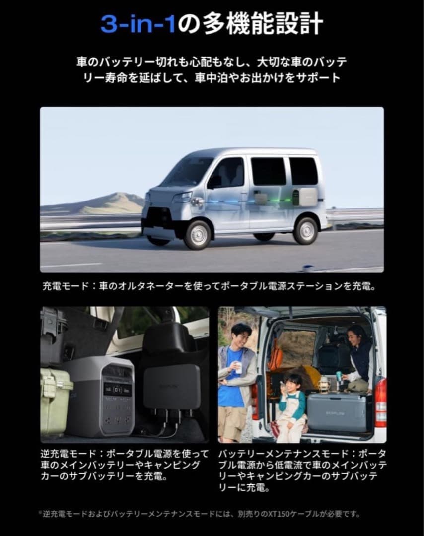 ★エコフローEcoFlow500Wオルタネーターチャージャー新品お値下げ中‼️