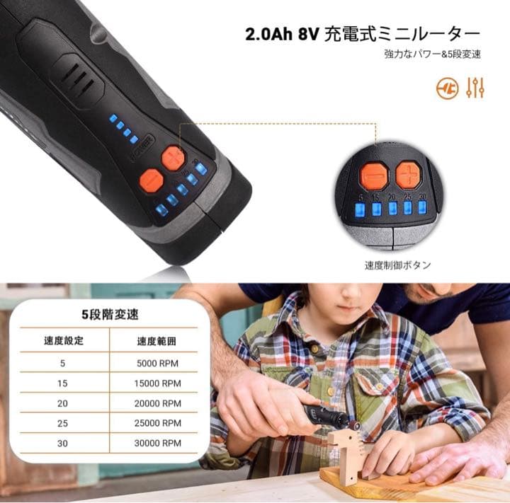 ミニルーター リューター 充電式 8V 5段変速43pcs 30000RPM