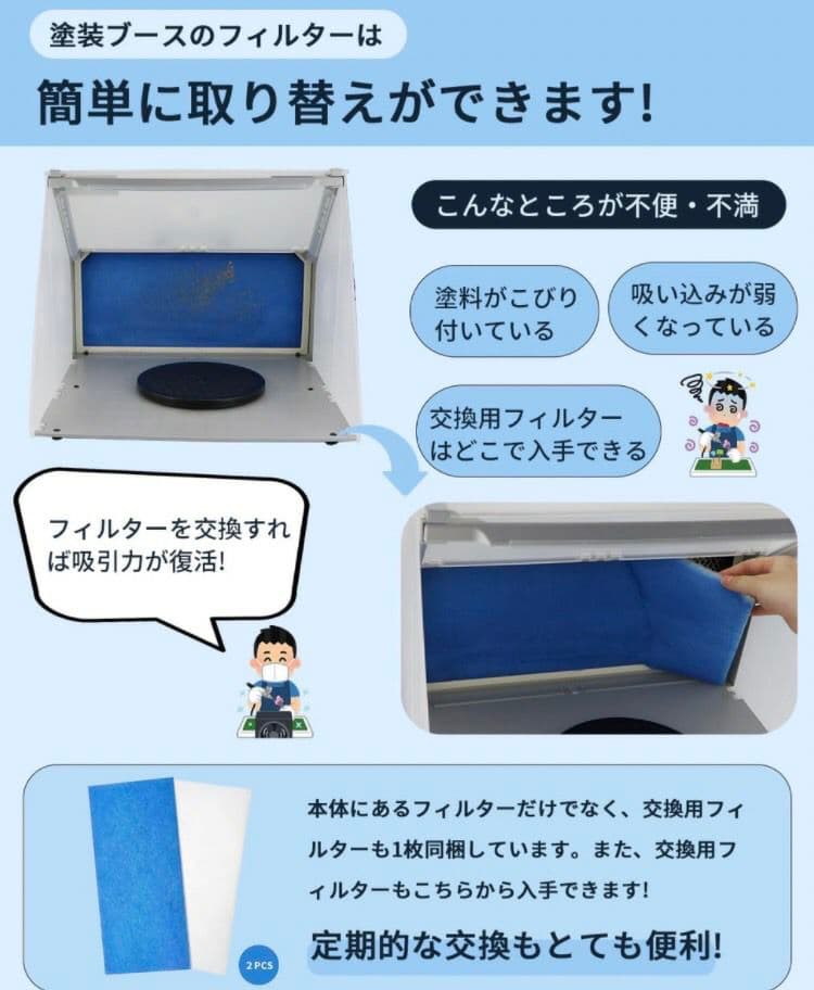 塗装 スプレー ブース LED 点灯 2モード 切替 排気ダクト プラモデル