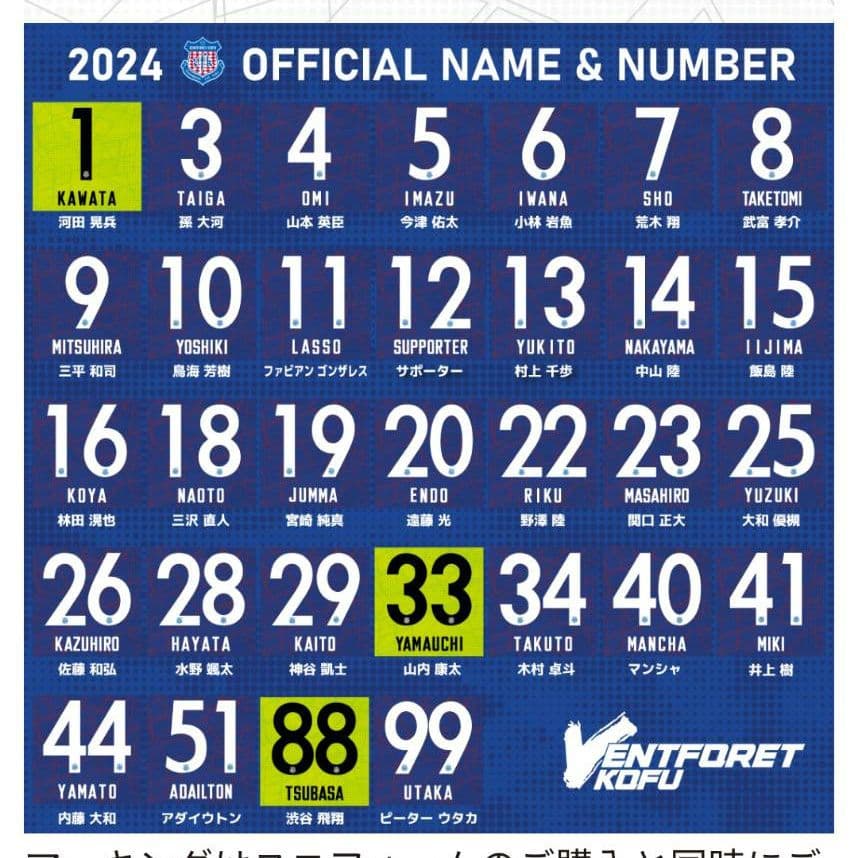 ヴァンフォーレ甲府 オーセンティック 公式 ユニフォーム サイズS