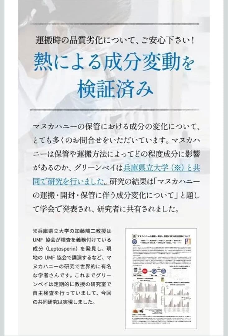 PONO マヌカハニー 250g 2個セット　MGS16+　MGO600+