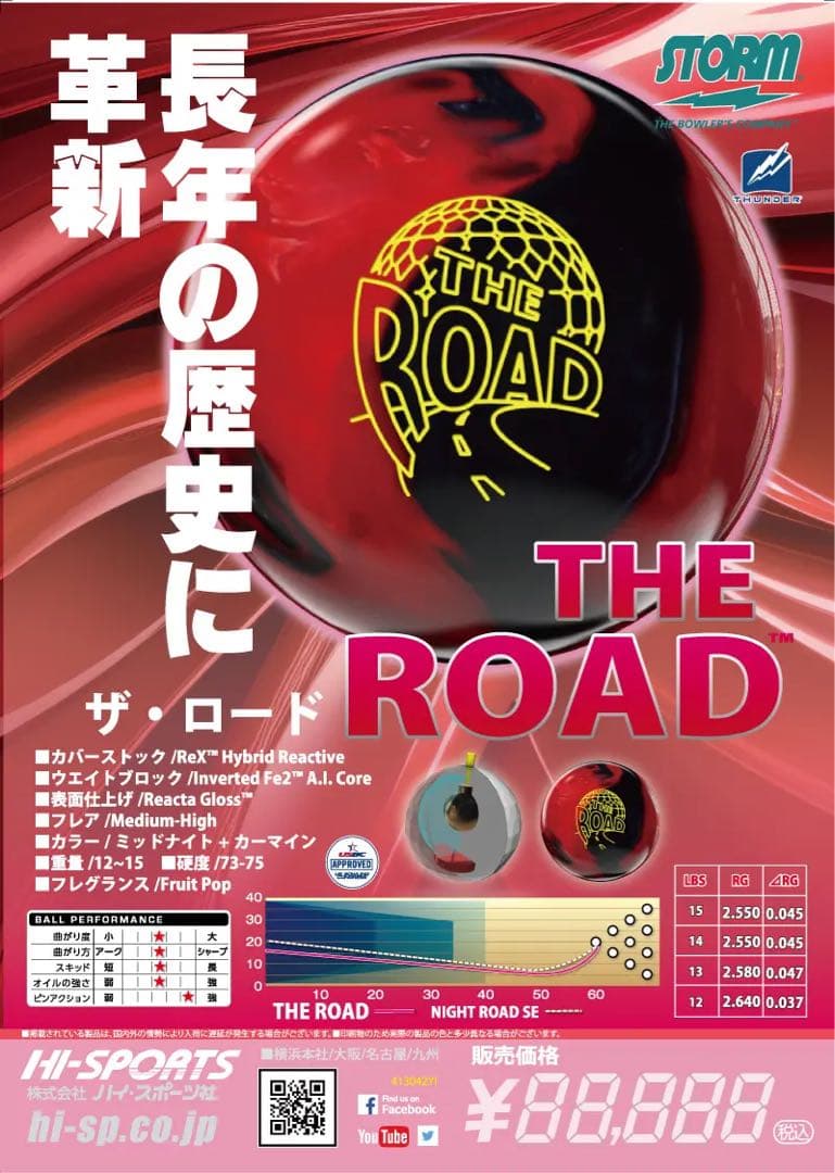 送料込み【新品】ザ・ロード　ストーム　14ポンド3オンス 2