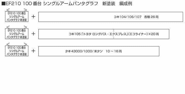 KATO 3034-7 EF210 100番台 シングルアームパンタグラフ新塗装