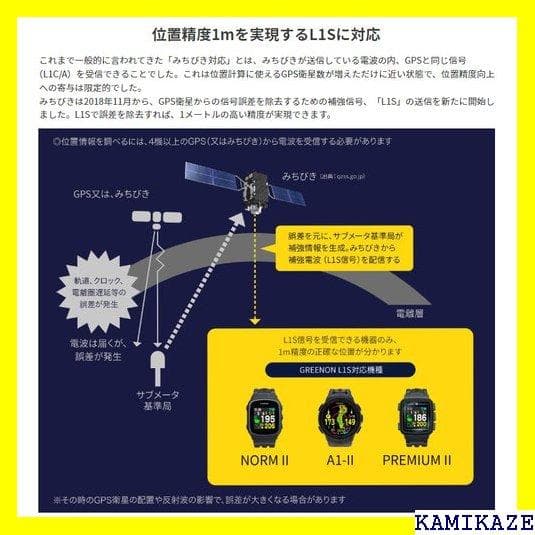 《＃リフレッシュ》 GreenOn グリーンオン MASA GPS距離測定 23