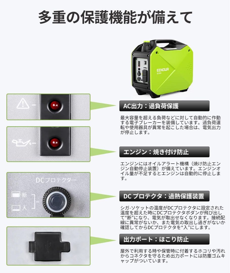 EENOUR インバーター発電機 GS2000i 専用カバーセット