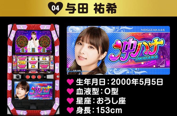 【与田祐希】沖ハナパネル♪当選品♪