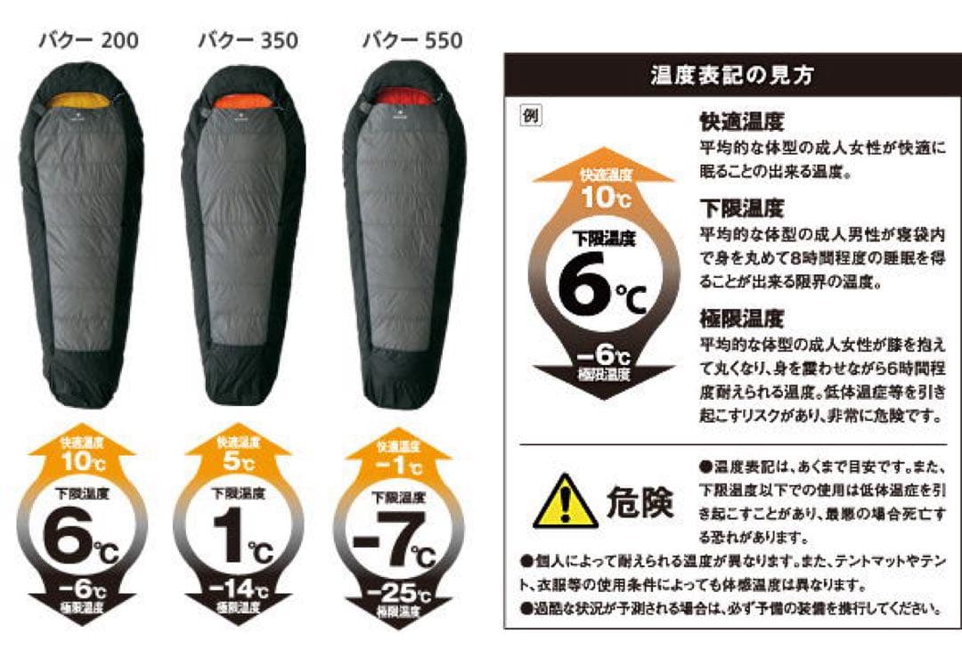  Peak バクー 550 (BACOO 550) BDD-022