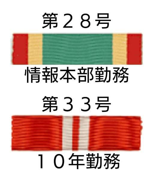 自衛隊 防衛記念章 第33号 未使用品 箱付き (有)志藤商会