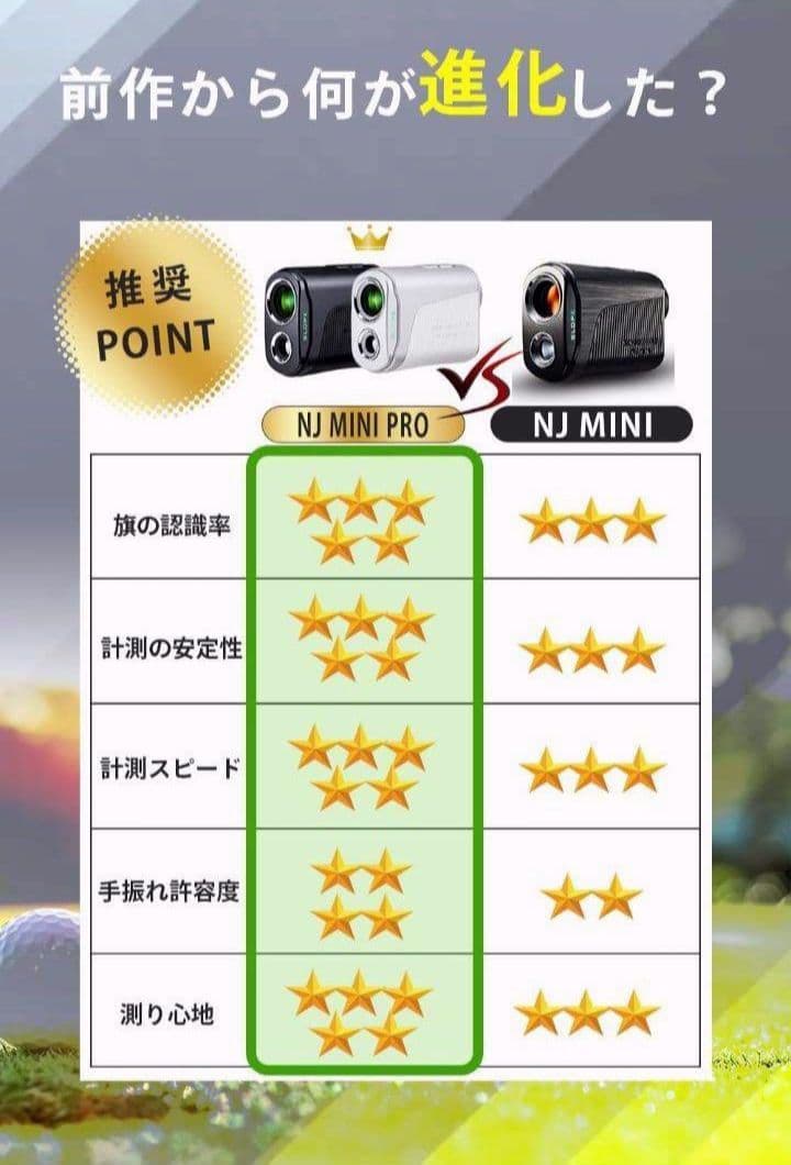 新品未開封　NINJOR GOLF NJ MINI PRO LCD ブラック