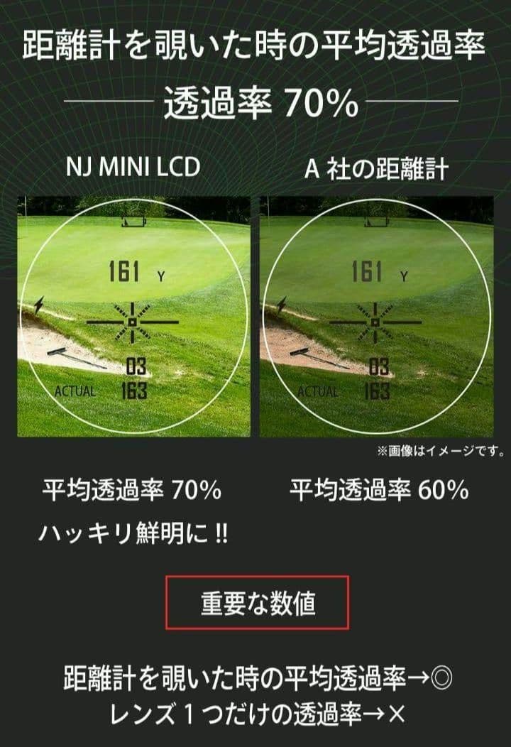 新品未開封　NINJOR GOLF NJ MINI PRO LCD ブラック