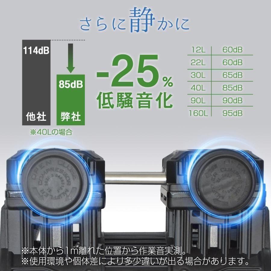 エアーコンプレッサー 100v 静音 小型 オイルレス 12L 2223