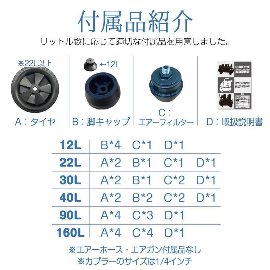 エアーコンプレッサー 100v 静音 小型 オイルレス 12L 2223
