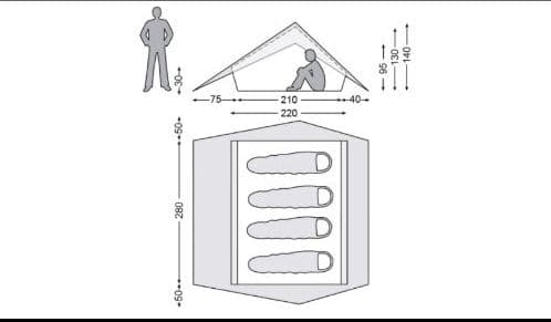 nordisk faxe4 美品 ノルディスク ファクシー4 フットプリント付