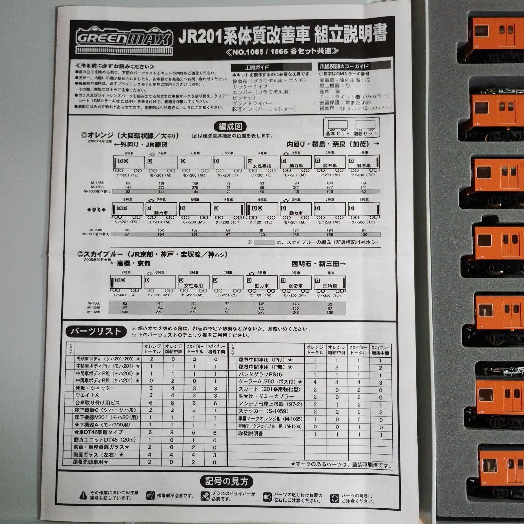 063 GREENMAX JR201系 8両編成 Nゲージ