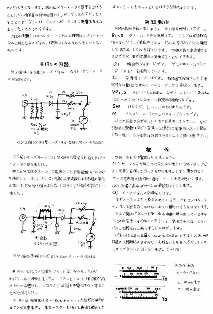 FCZ研究所　QRPパワーメーター 1.9～50 MHz