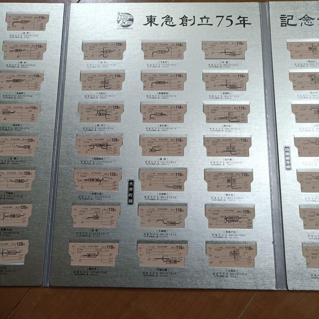 東急創立75周年記念乗車券　東京急行　切符